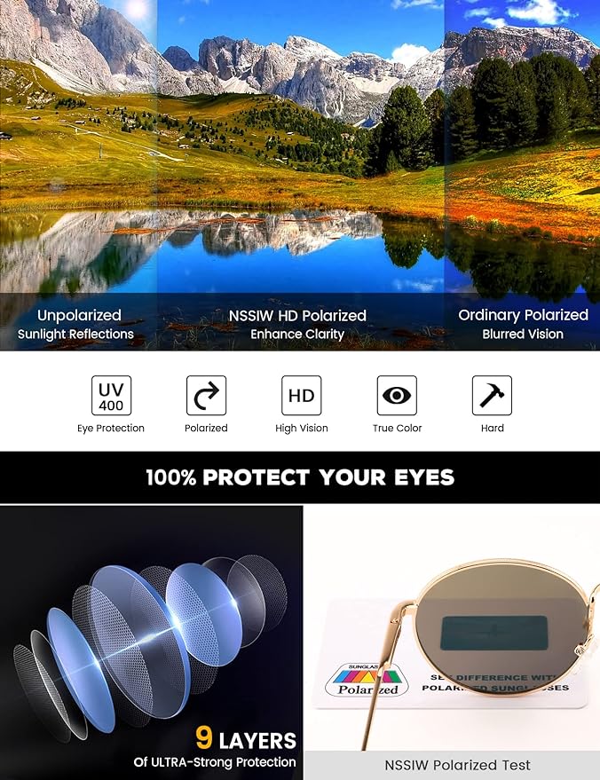 NSSIW Sunglass lenses