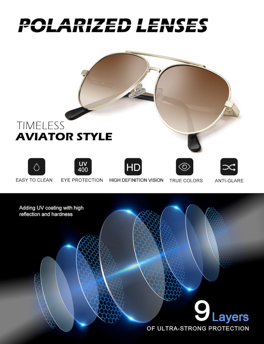 NSSIW Polarized Aviator Sunglasses